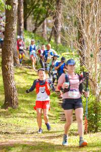 BIB: 
                            <button type="button" onclick="openModal(19250971)" class="btn btn-primary btn-sm float-right btn-popup" data-toggle="modal" data-target=".modal-high-quality">
                        <i class="fas fa-shopping-cart"></i> Add to Cart
                    </button>
                                            <button type="button" onclick="isThisMe(19250971, true)" class="btn btn-success btn-sm float-right btn-popup btn-isme hidden" data-toggle="tooltip" data-placement="bottom" title="นี่คือรูปของคุณใช่ไหม คลิกที่นี่เพื่อเอาเข้าอัลบั้ม">
                        <i class="fas fa-plus"></i> Add to album
                    </button>
                    <button type="button" onclick="isThisMe(19250971, false)" class="btn btn-warning btn-sm float-right btn-popup btn-isnotme hidden">
                        <i class="fas fa-ban"></i> Remove from album
                    </button>